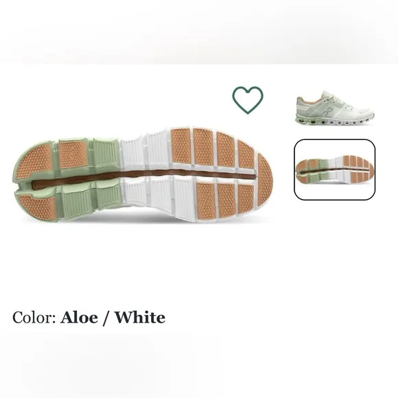 ON Running Women Cloudflow -Aloe/White size 6 new